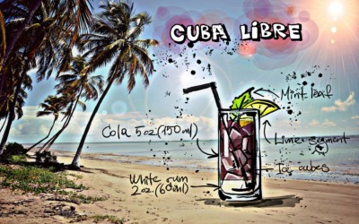 De geschiedenis en geheimen van de Cuba Libre cocktail